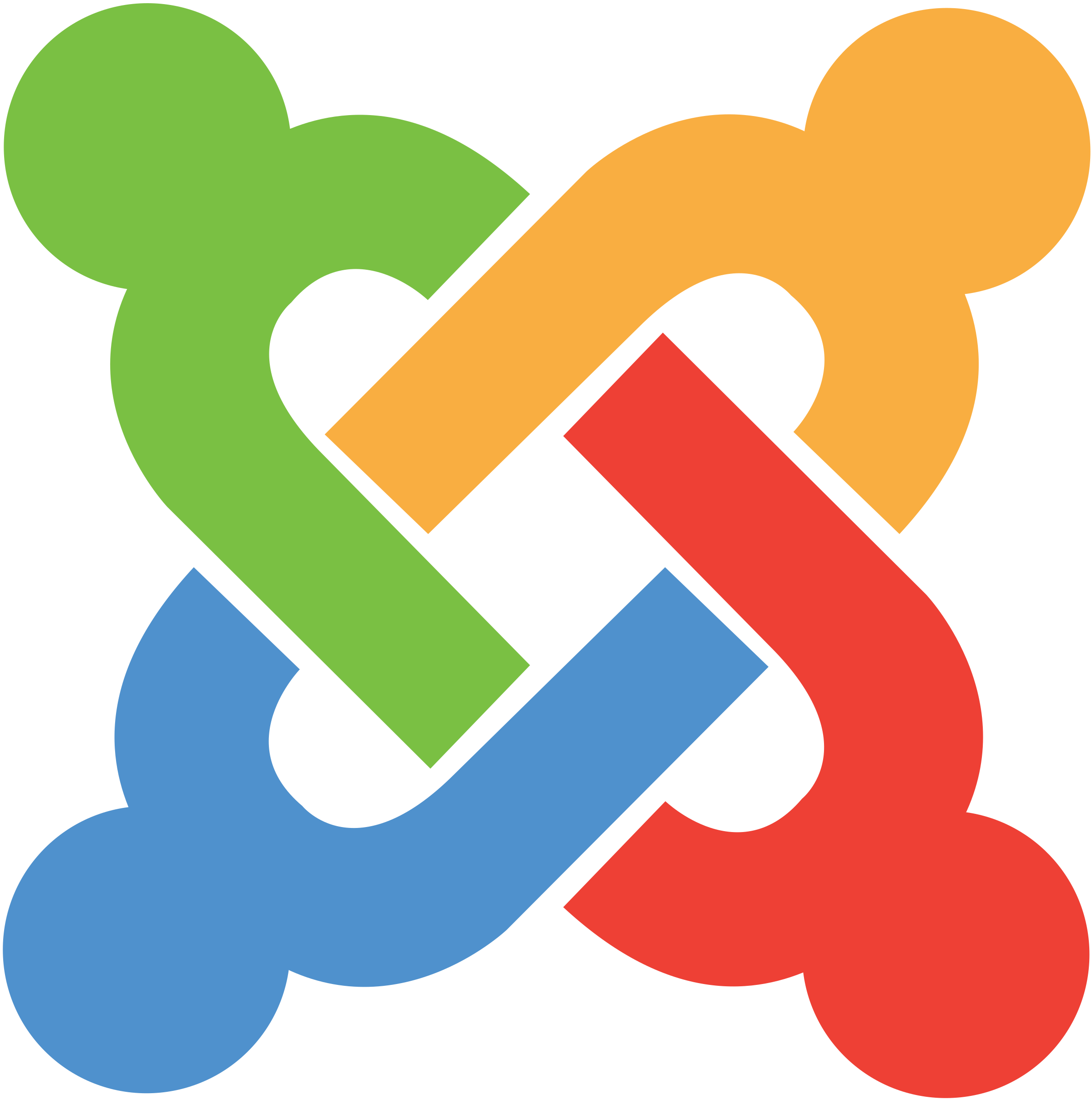 Joomla Hosting